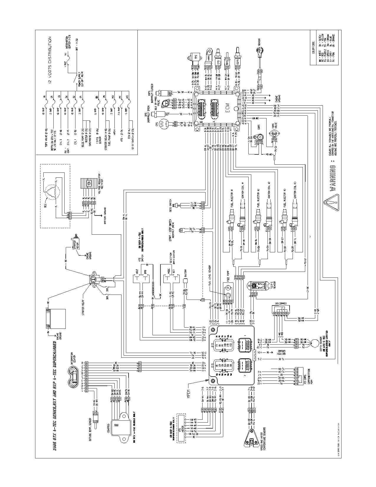 Seadoo Wiring Schematic - Complete Wiring Schemas